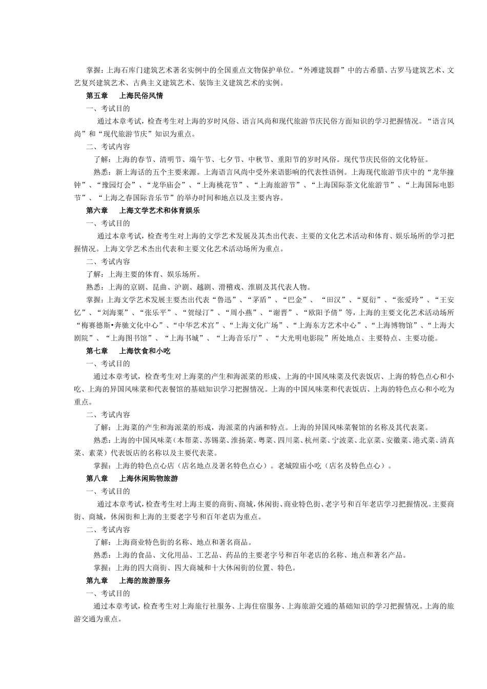 上海市2017年导游考试《地方导游基础知识》考试大纲.doc_第2页