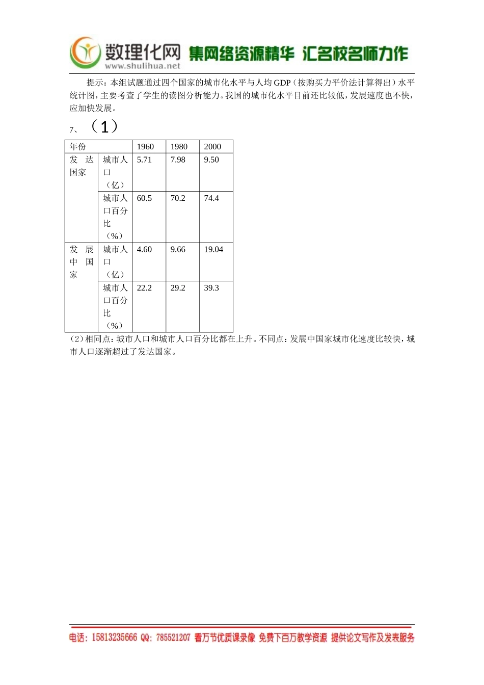 湘教版（新）地理必修2同步练习 第二章 城市化过程与特点(3)（ 书利华教育网）.doc_第3页