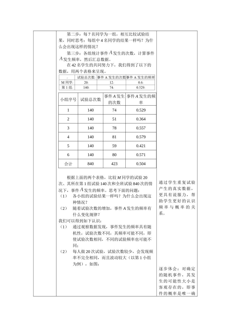 0702高一数学（人教A版）频率与概率（第一课时）1教案【公众号悦过学习分享】.docx_第3页