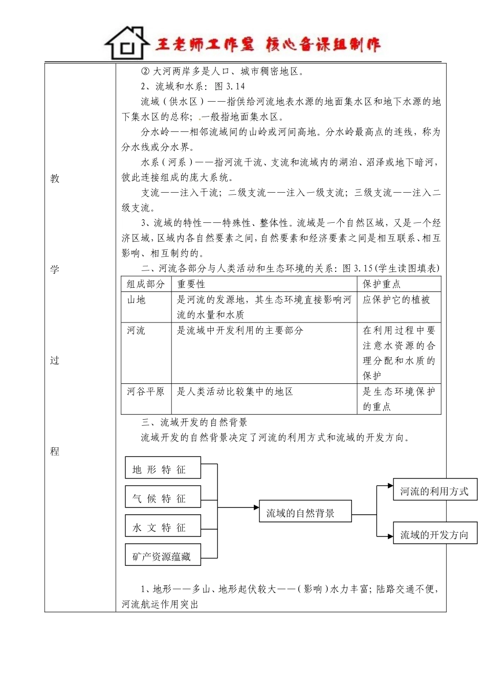 流域综合治理与开发 教案.doc_第3页