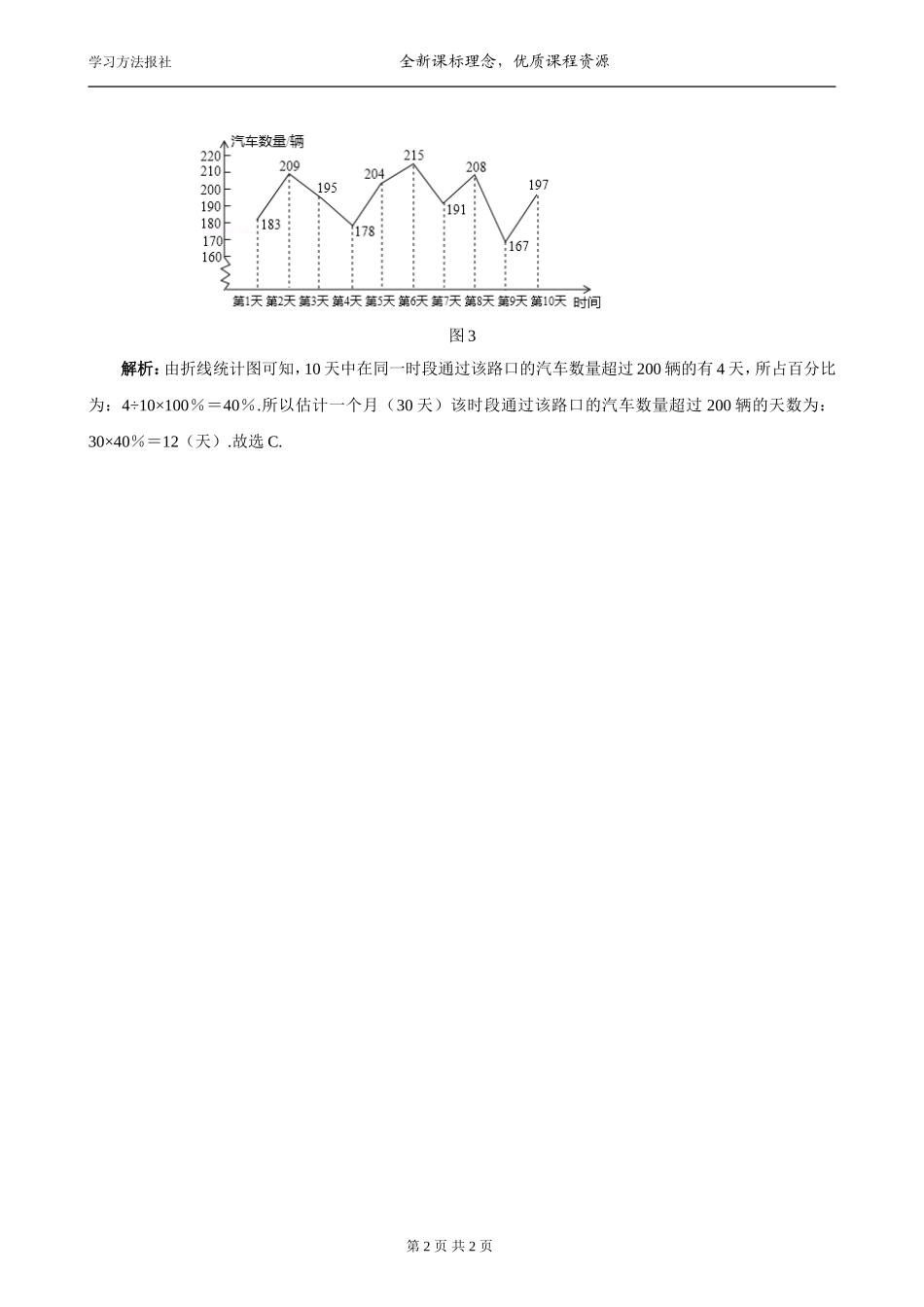 统计图的选择全面出击.doc_第2页
