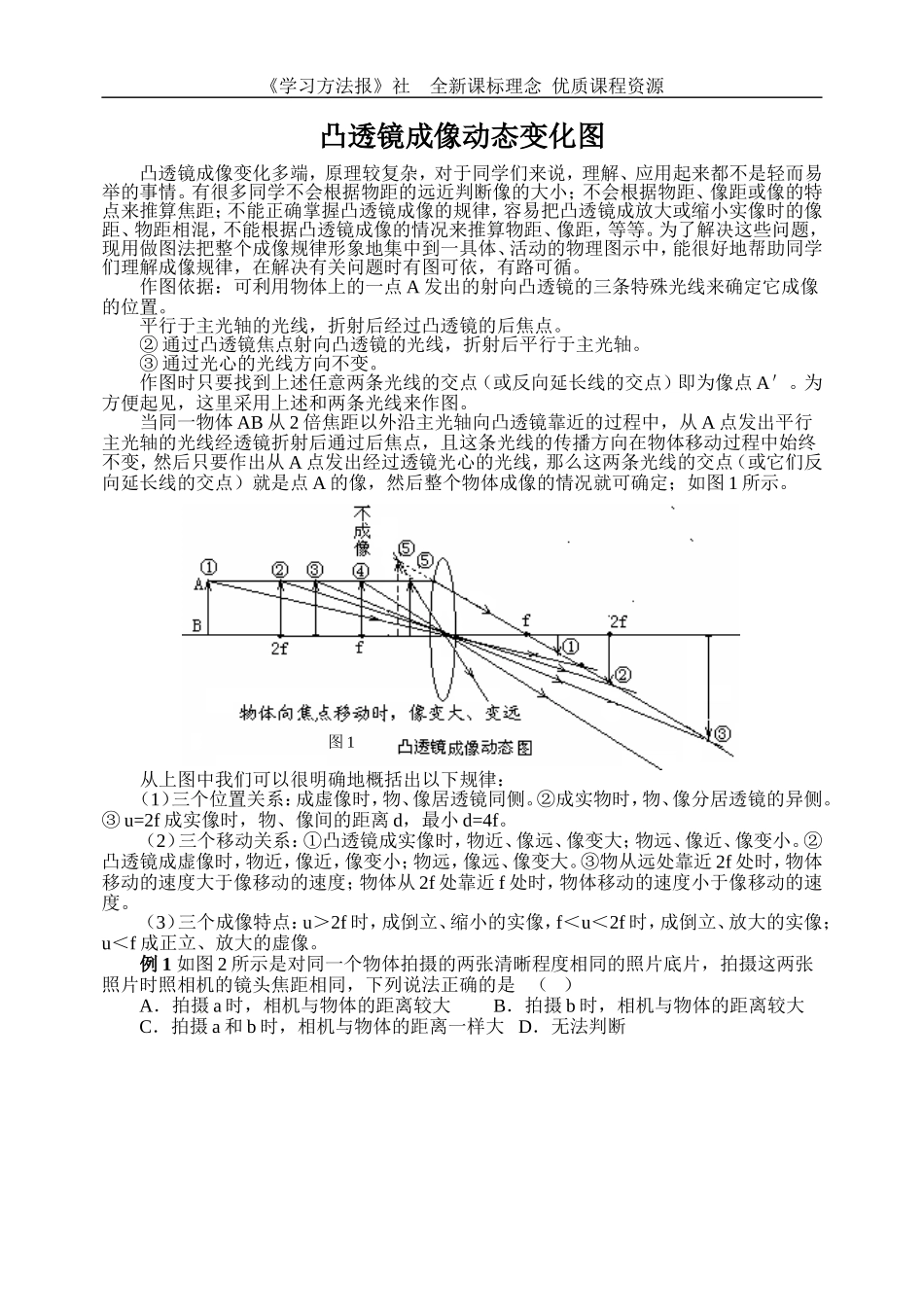 凸透镜成像动态变化图.doc_第1页