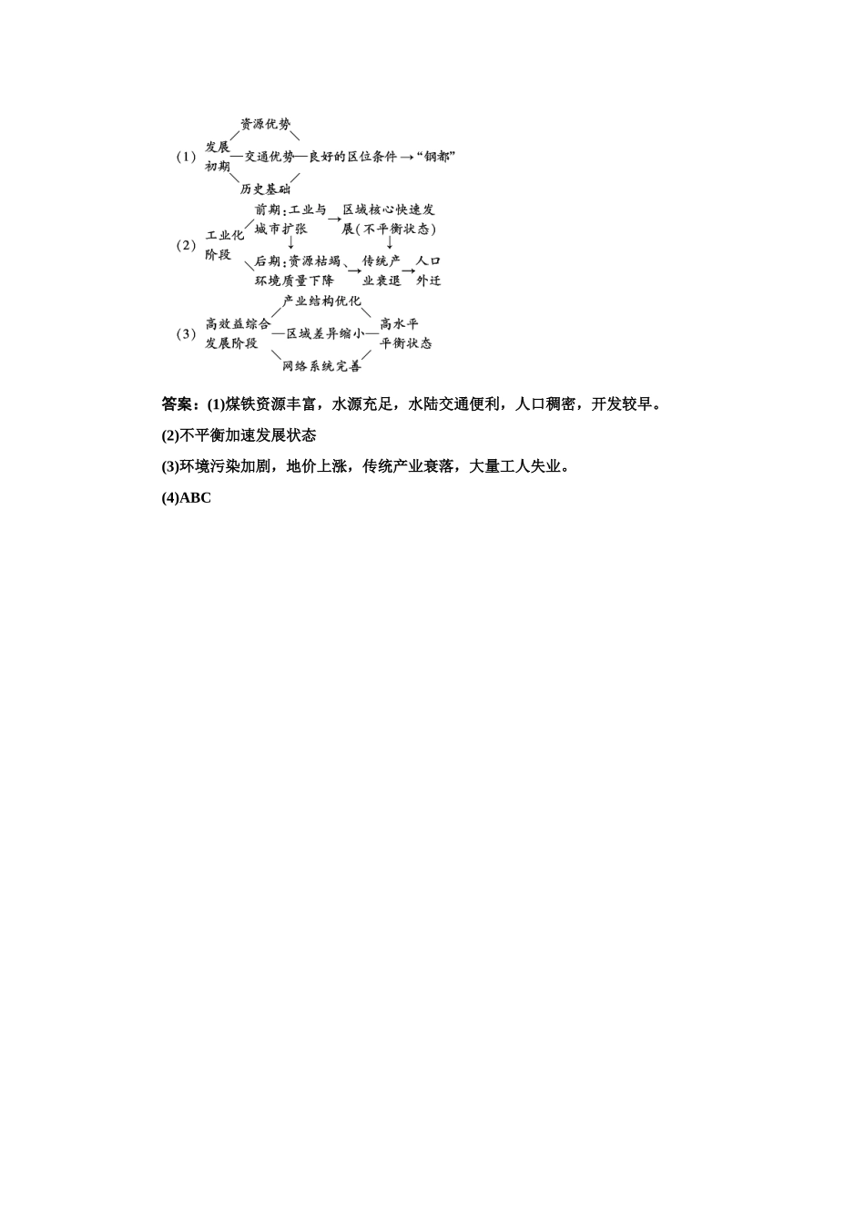 第一章 第二节随堂基础巩固.doc_第3页