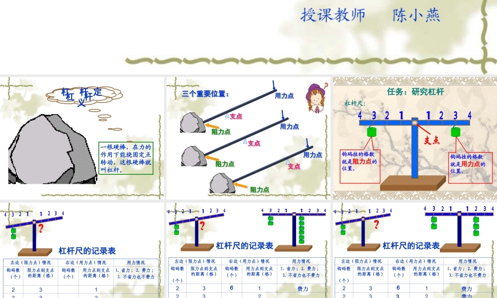 教科小学科学六上《1.2、杠杆的科学》PPT课件(3)【加微信公众号 jiaoxuewuyou 九折优惠 qq 1119139686】.ppt