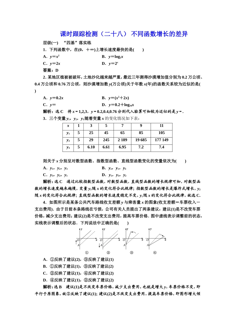 课时跟踪检测（二十八） 不同函数增长的差异.DOC_第1页