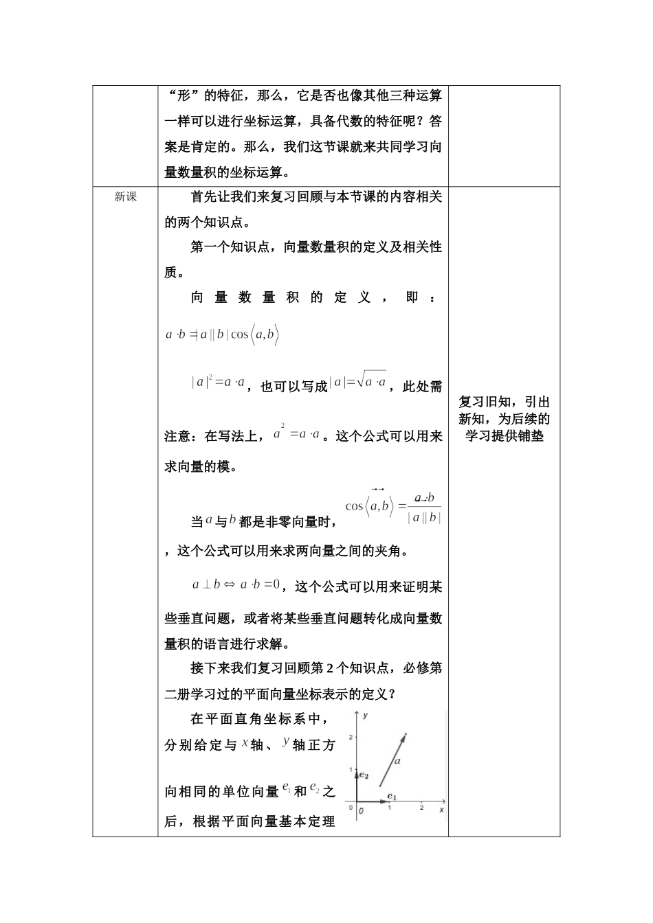 0525高一数学（人教B版）向量数量积的坐标运算--1教案【公众号悦过学习分享】.docx_第2页