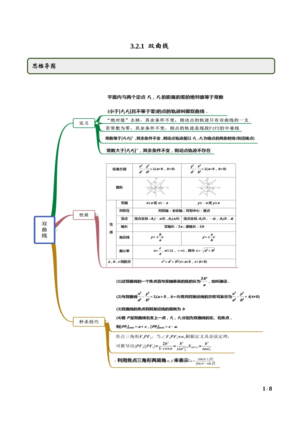 3.2.1 双曲线（第一课时）（学生版）.docx_第1页