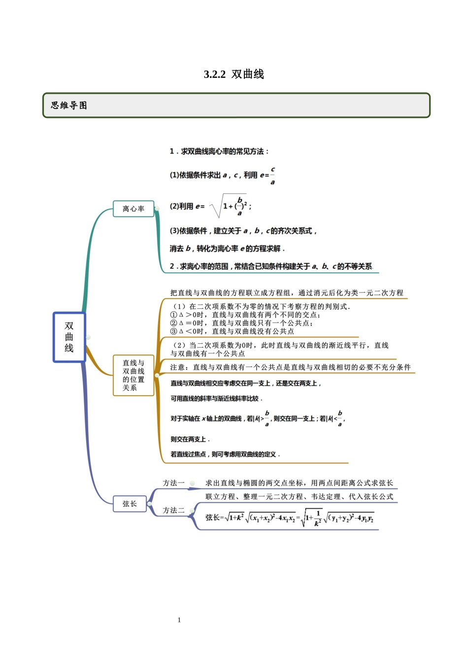 3.2.2 双曲线（第二课时）（教师版）.docx_第1页