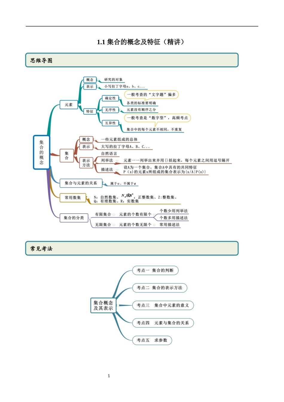 1.1 集合概念及特征（教师版）.docx_第1页