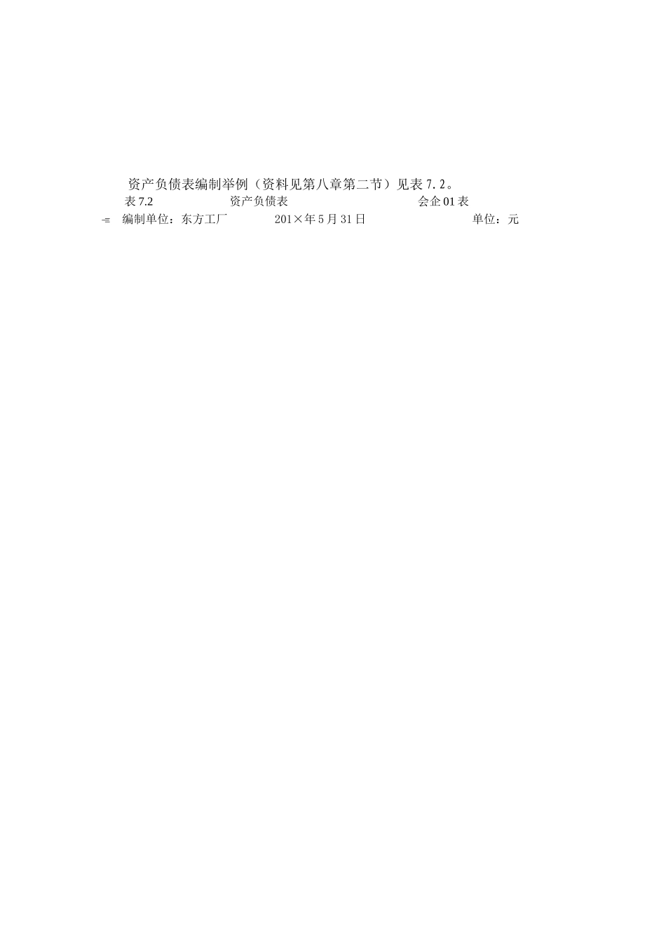 第七章财务会计报告第二节 资产负债表 表1 .docx_第1页