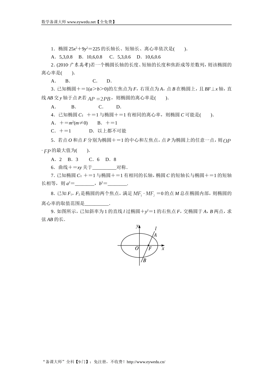 2016-2017学年高二数学湘教版选修1-1同步练习：2.1.2　椭圆的简单几何性质 Word版含解析.doc_第1页