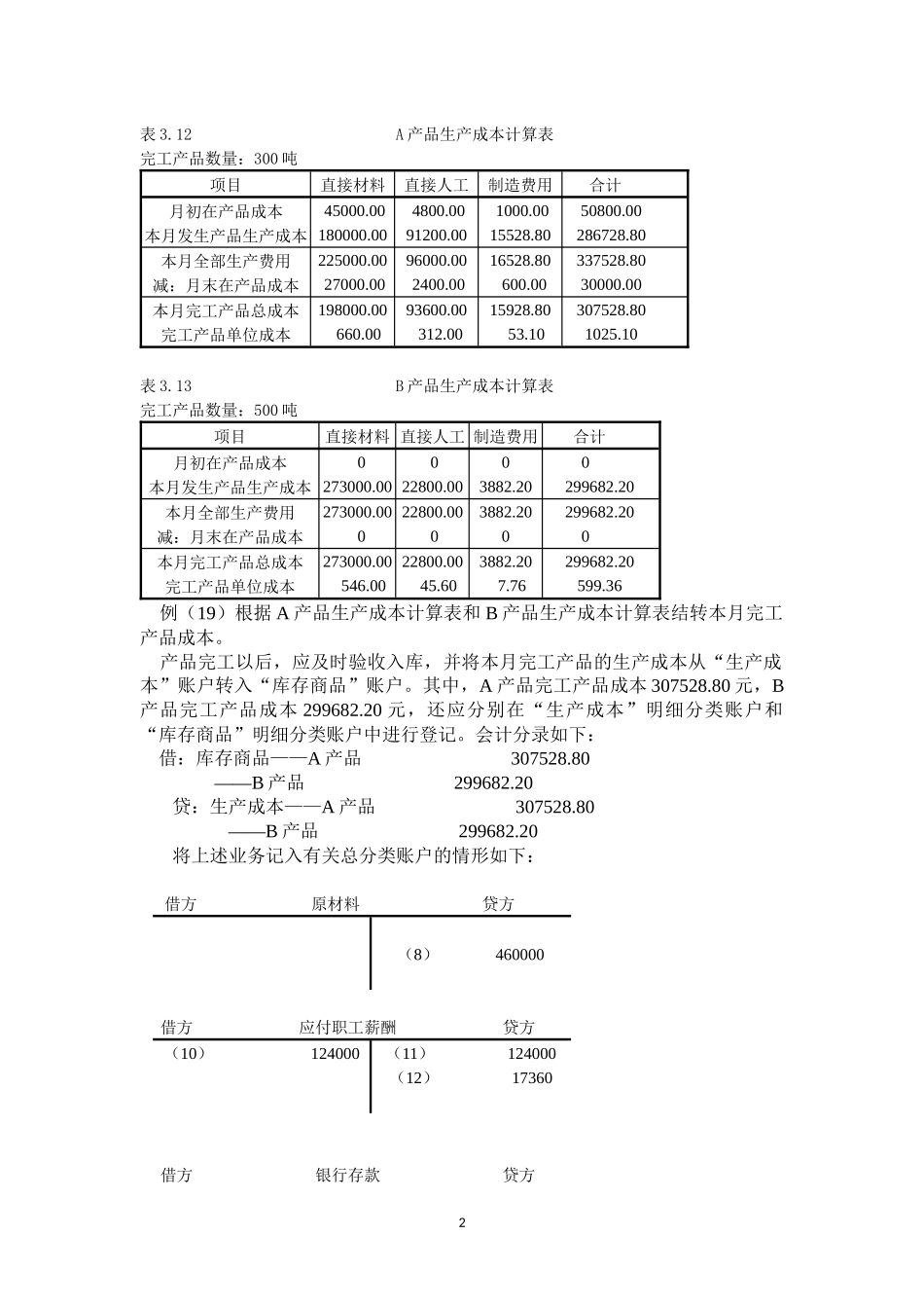 第三章第三节3结转完工产品生产成本.docx_第2页