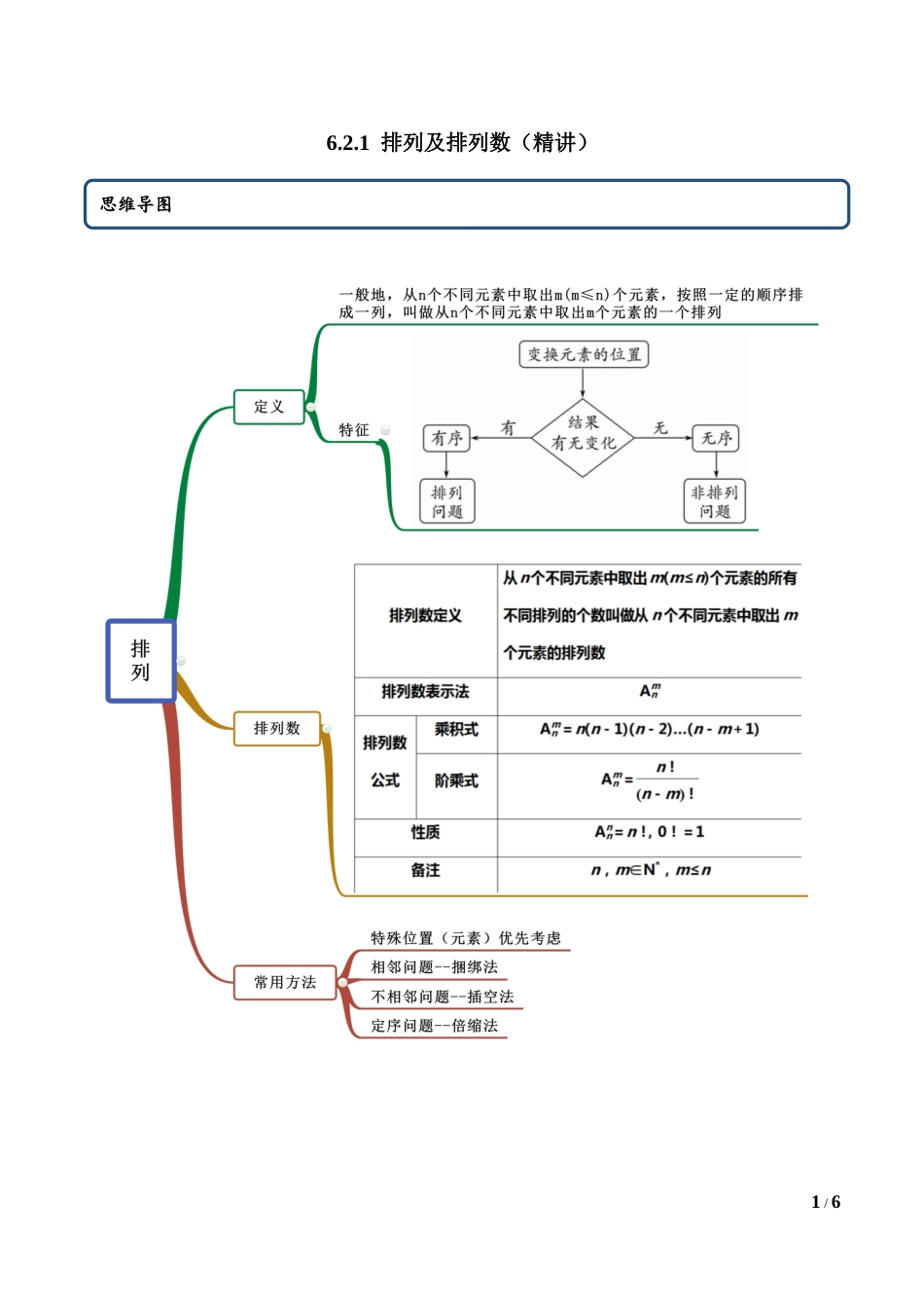 6.2.1 排列及排列数（学生版）.docx_第1页