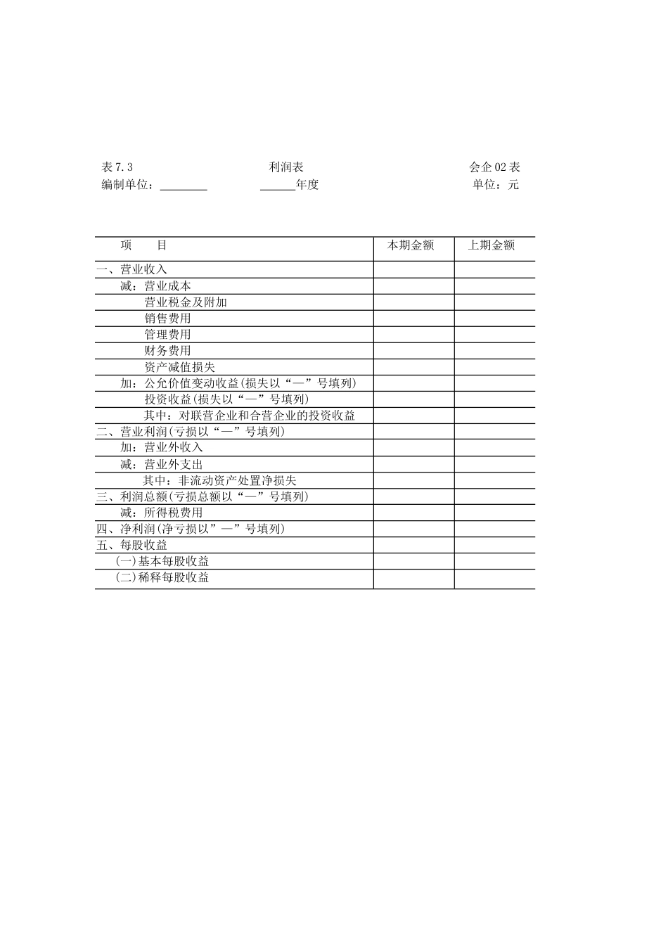 第七章财务会计报告第二节 资产负债表 表3.docx_第1页