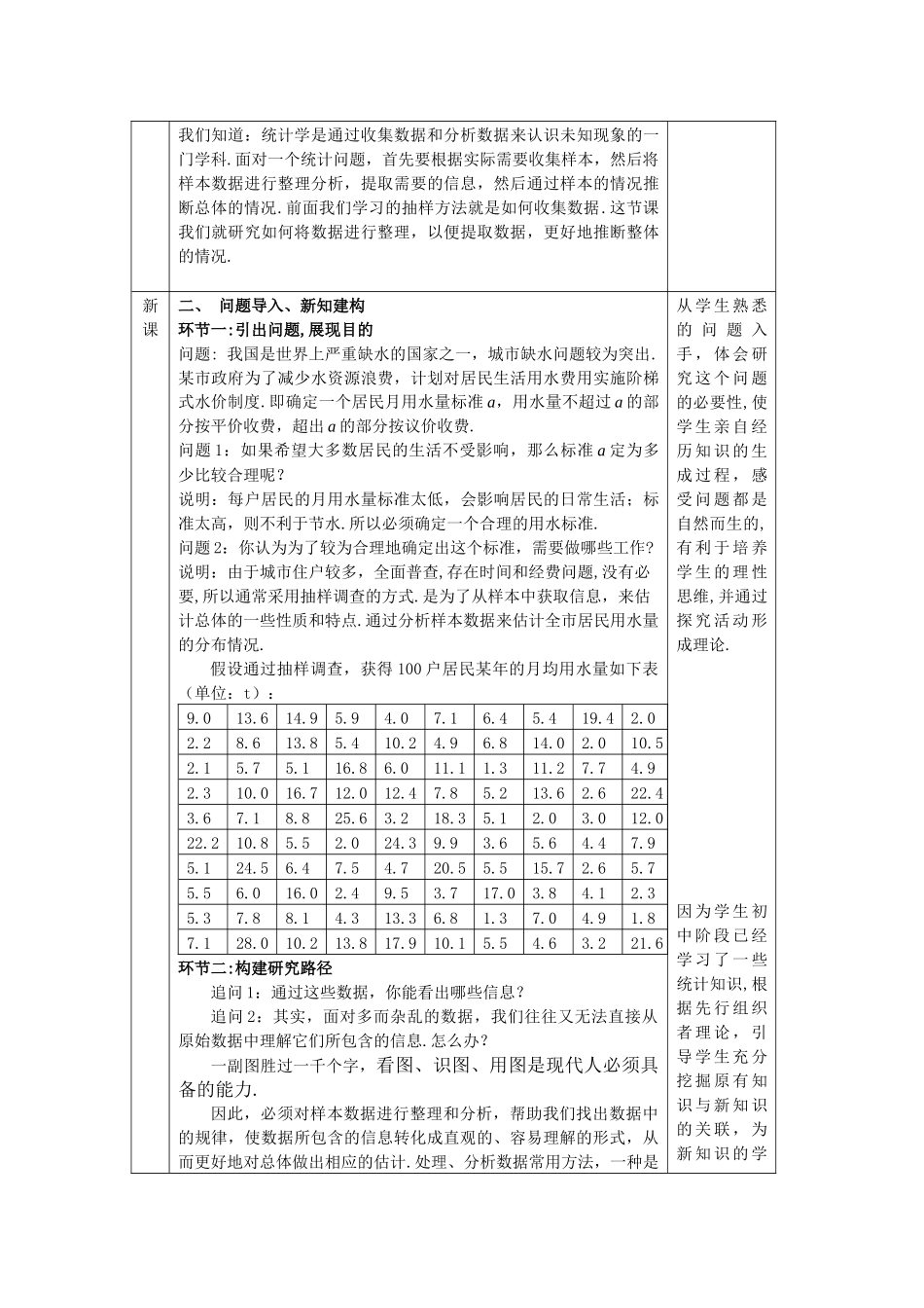 0622高一数学（人教A版）-总体取值规律的估计(一)-1教案【公众号悦过学习分享】.docx_第2页