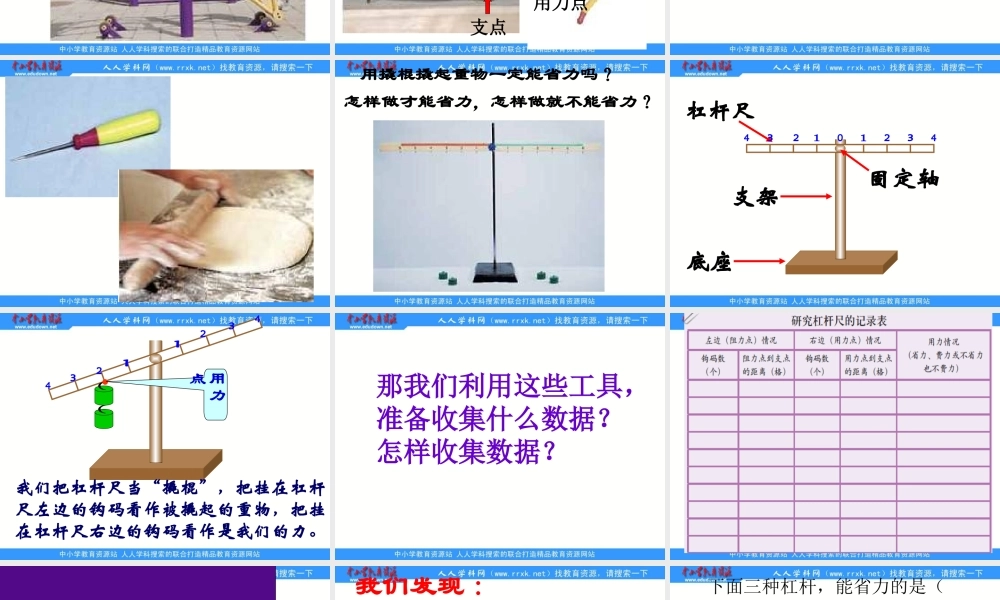 教科小学科学六上《1.3、杠杆类工具的研究》PPT课件(3)【加微信公众号 jiaoxuewuyou 九折优惠 qq 1119139686】.ppt