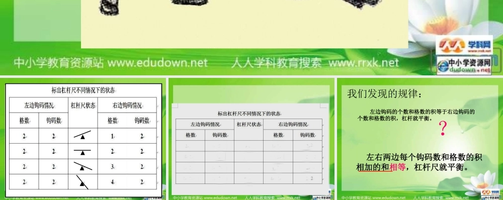教科小学科学六上《1.3、杠杆类工具的研究》PPT课件(2)【加微信公众号 jiaoxuewuyou 九折优惠 qq 1119139686】.ppt