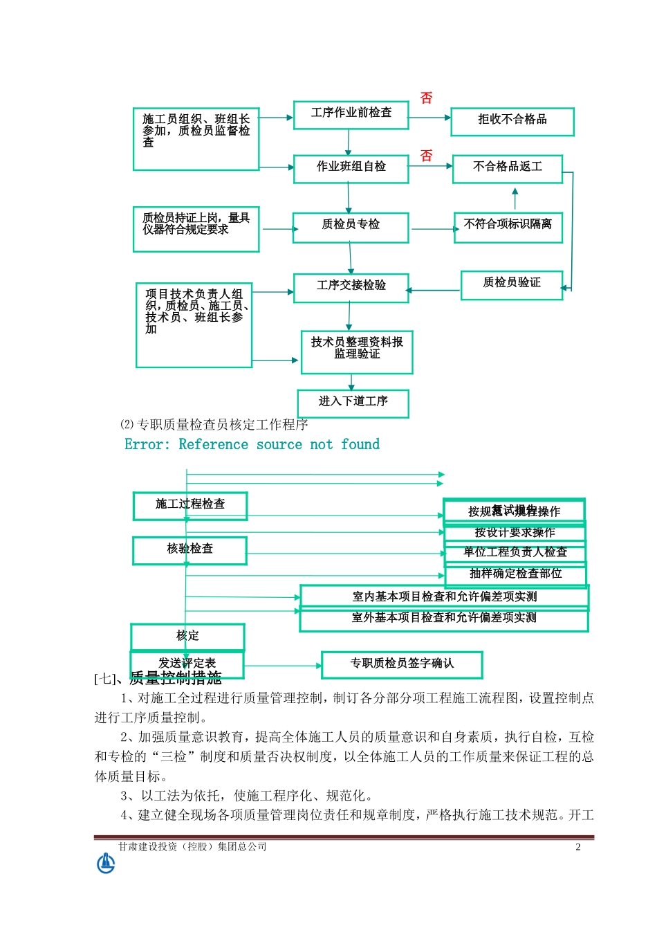 大厦安装工程质量策划书.doc_第2页
