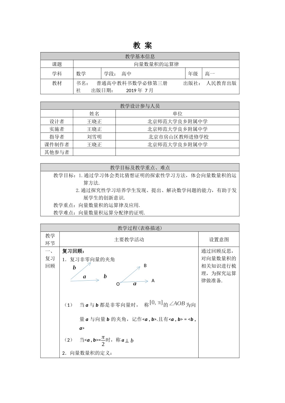 0525高一数学（人教B版）-向量数量积的运算律-1教案【公众号悦过学习分享】.docx_第1页