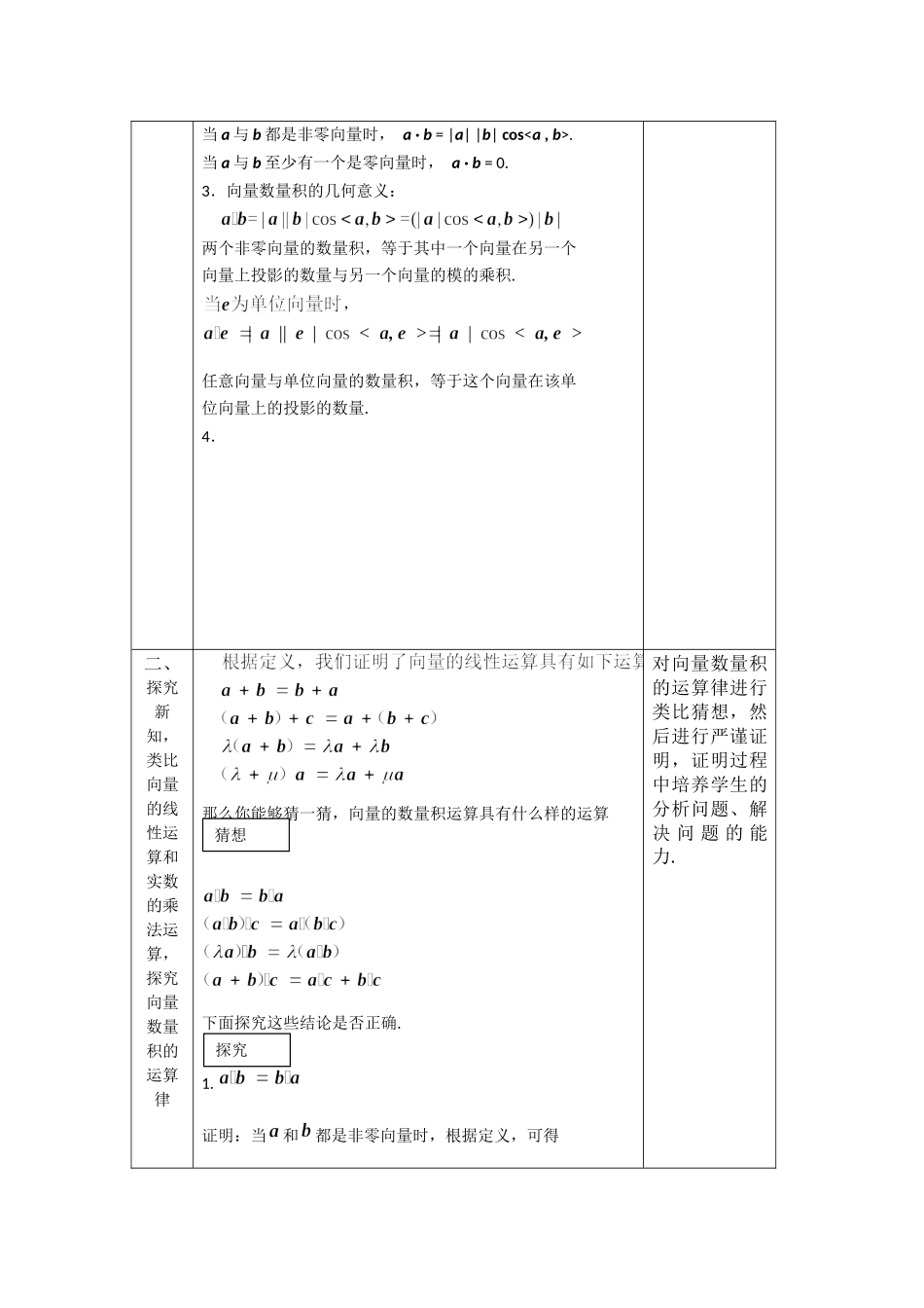 0525高一数学（人教B版）-向量数量积的运算律-1教案【公众号悦过学习分享】.docx_第2页