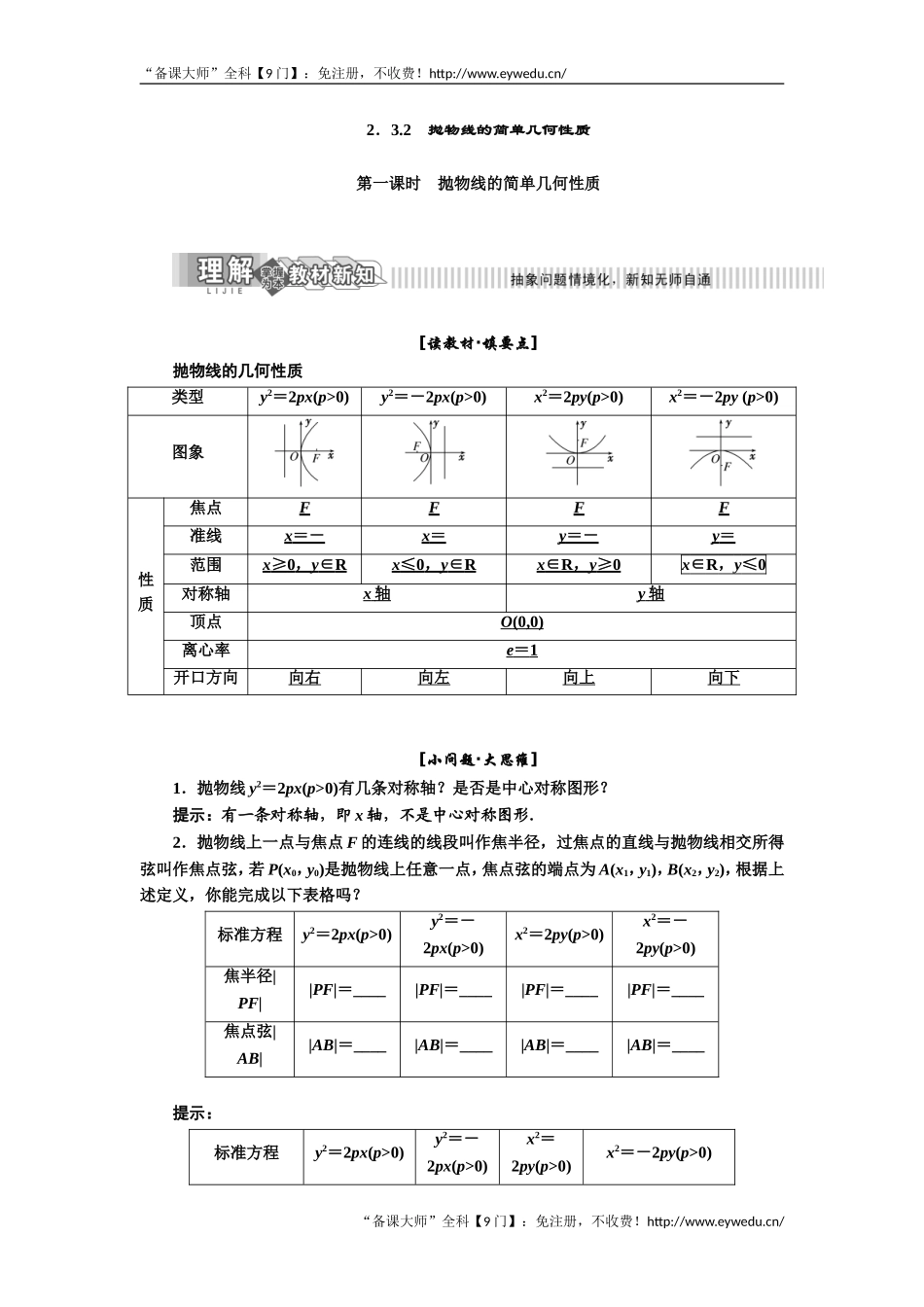 2019年数学新同步湘教版选修2-1讲义+精练：第2章 2．3.2　抛物线的简单几何性质 Word版含解析数学备课大师【公众号悦过学习】.doc_第1页