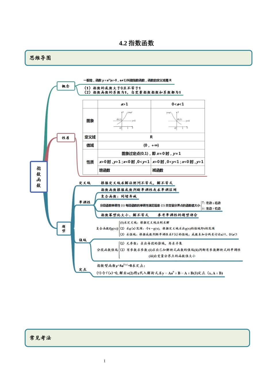 4.2 指数函数（教师版）.docx_第1页