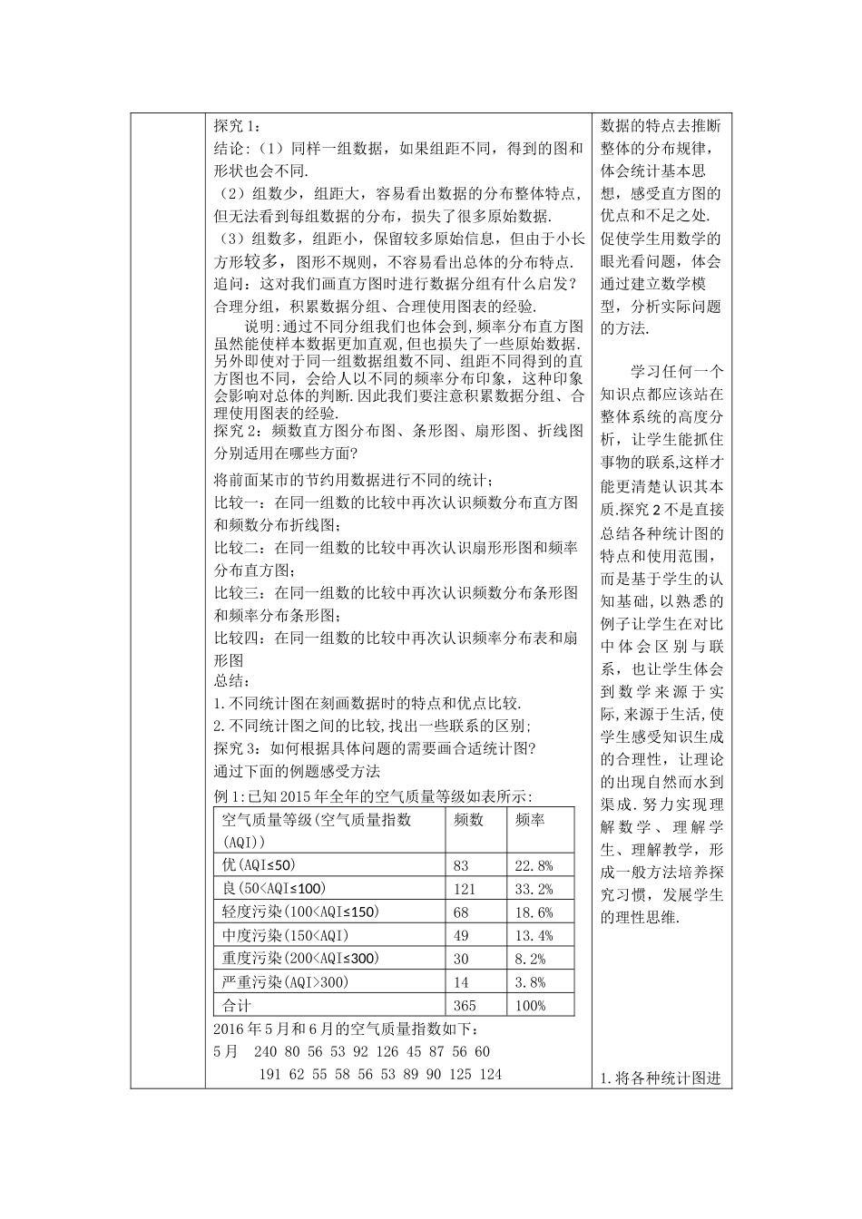0622高一数学（人教A版）-总体取值规律的估计(二)-1教案【公众号悦过学习分享】.docx_第2页