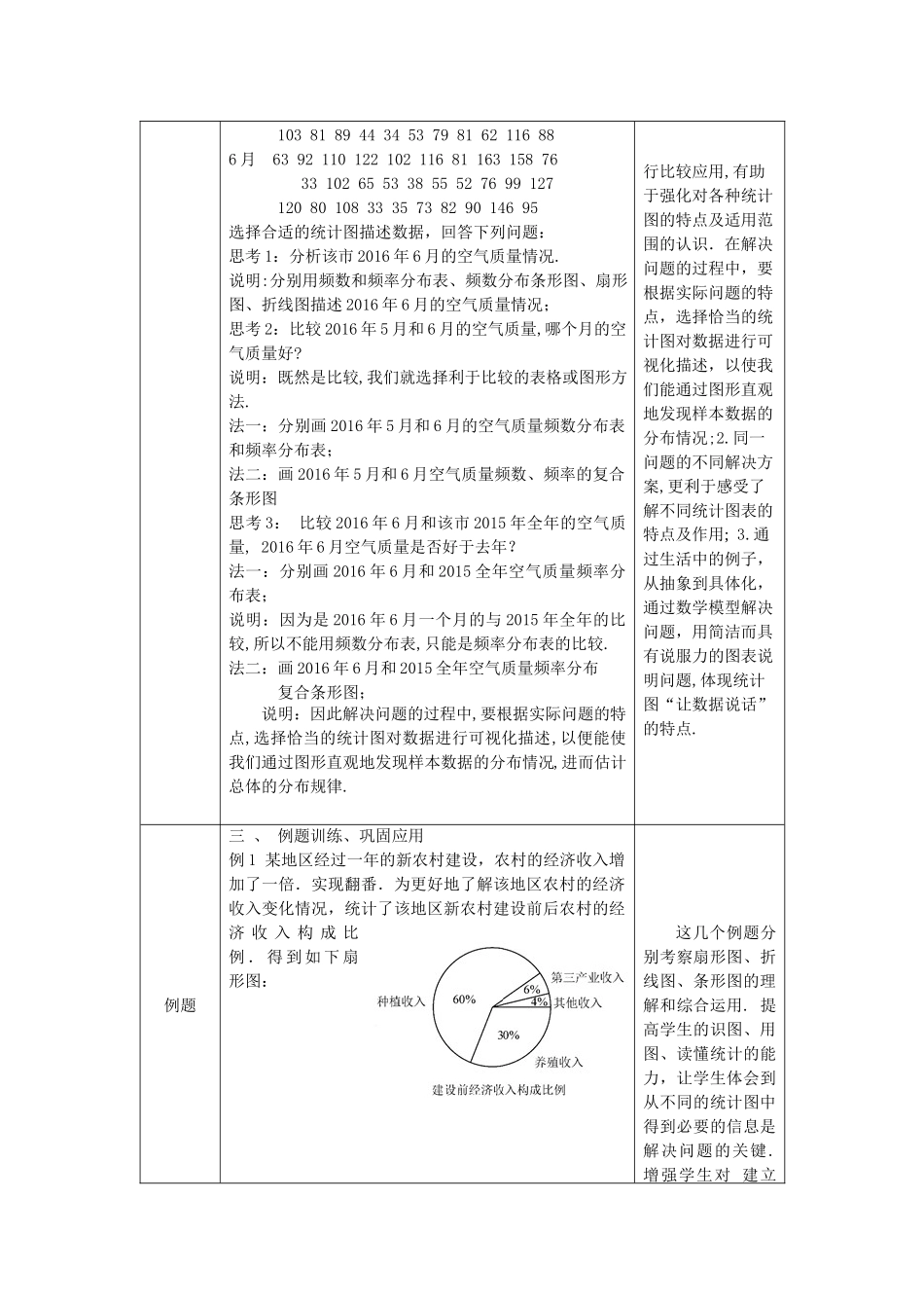 0622高一数学（人教A版）-总体取值规律的估计(二)-1教案【公众号悦过学习分享】.docx_第3页
