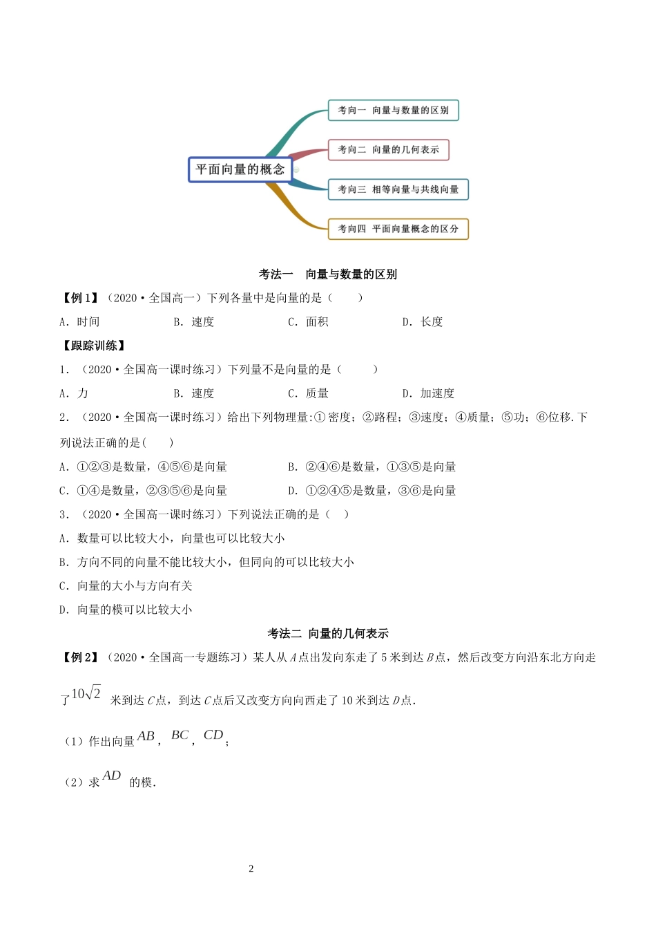 6.1 平面向量的概念（学生版）.docx_第2页