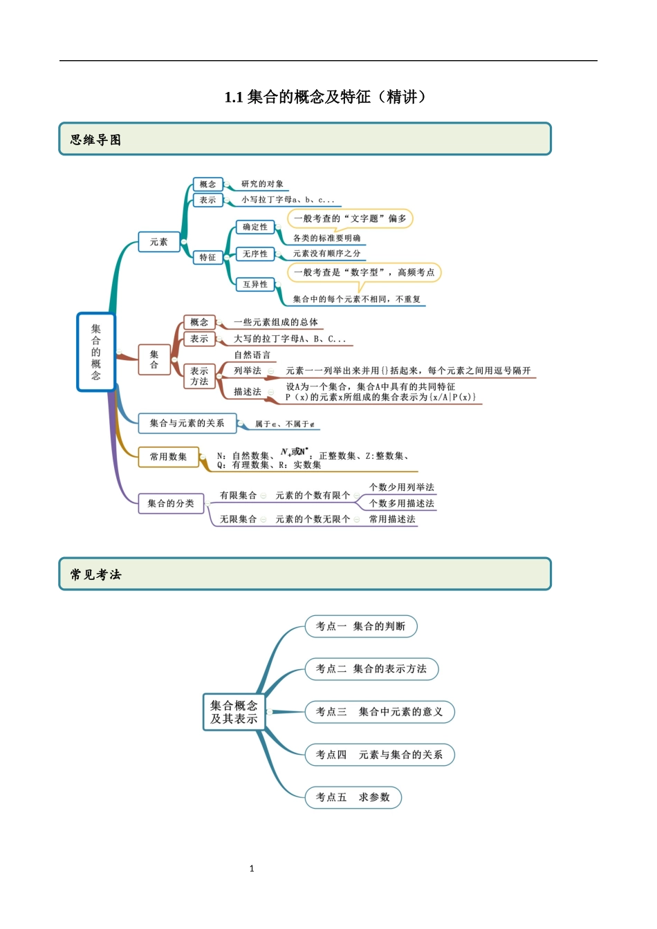 1.1 集合概念及特征（学生版）.docx_第1页