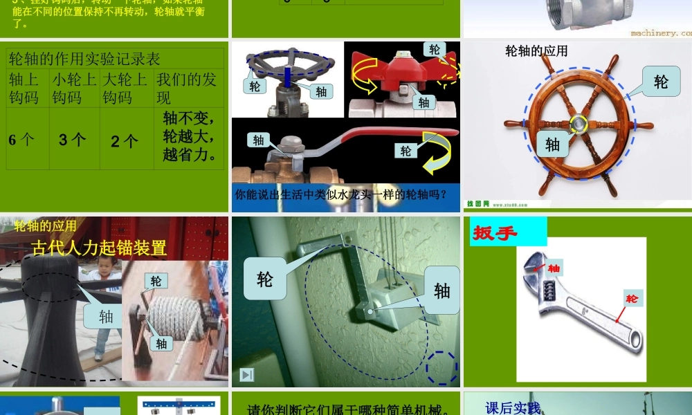 教科小学科学六上《1.4、轮轴的秘密》PPT课件(6)【加微信公众号 jiaoxuewuyou 九折优惠 qq 1119139686】.ppt