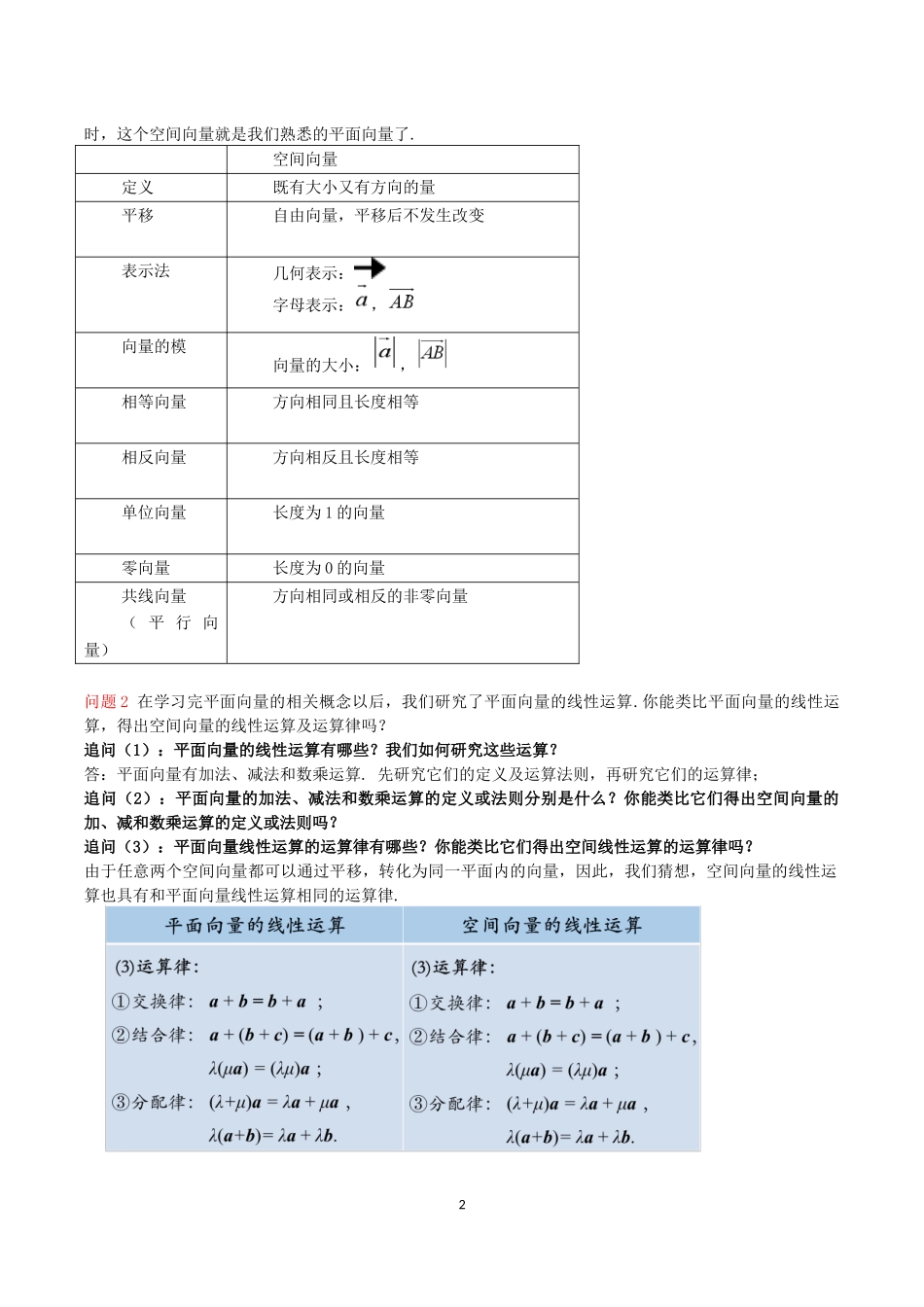 课时3324_1.1.1空间向量及其线性运算（第一课时）-1.1.1空间向量及其线性运算 第一课时（龙华高级中学 王莹）【公众号悦过学习分享】(1).docx_第2页