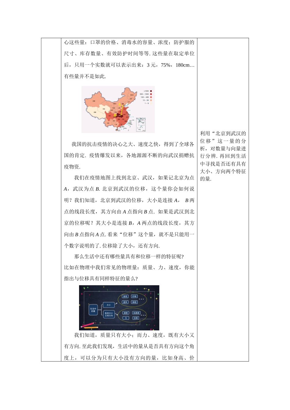 0420高一数学（人教A版）平面向量的概念-1教案【公众号悦过学习分享】.docx_第2页