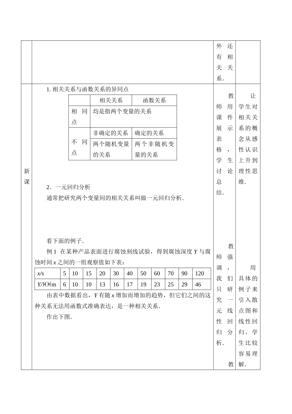 湘教版高中数学必修第五册12.4.2回归直线_教案.doc_第2页