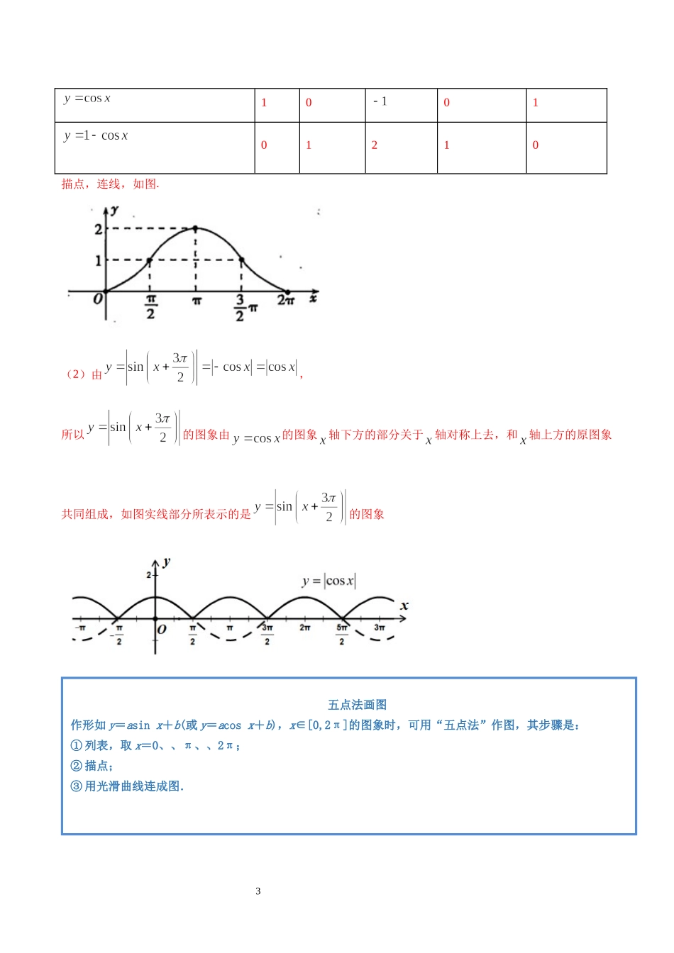 5.4 三角函数的图象与性质（教师版）.docx_第3页