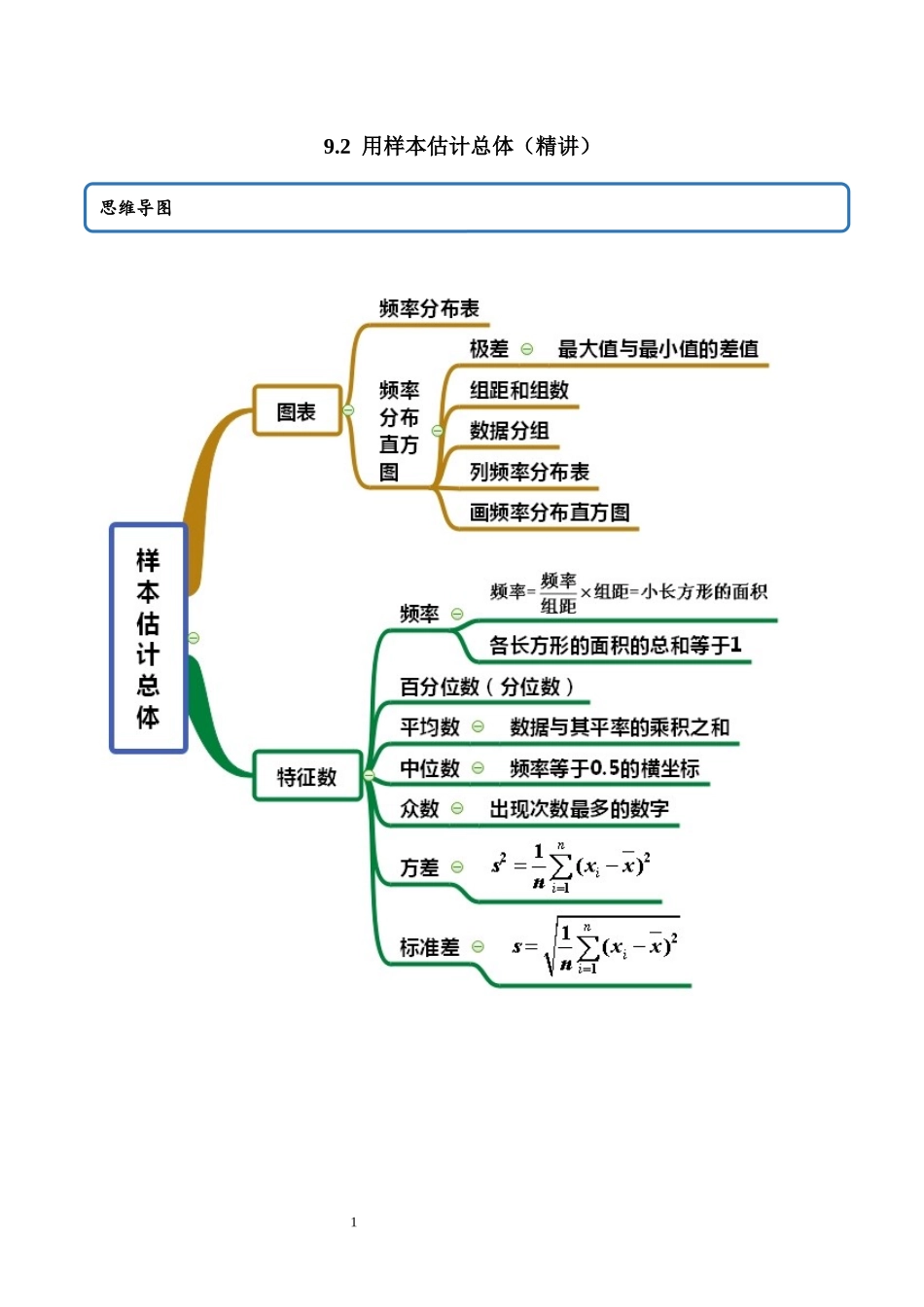 9.2 用样本估计总体讲义（学生版）.docx_第1页