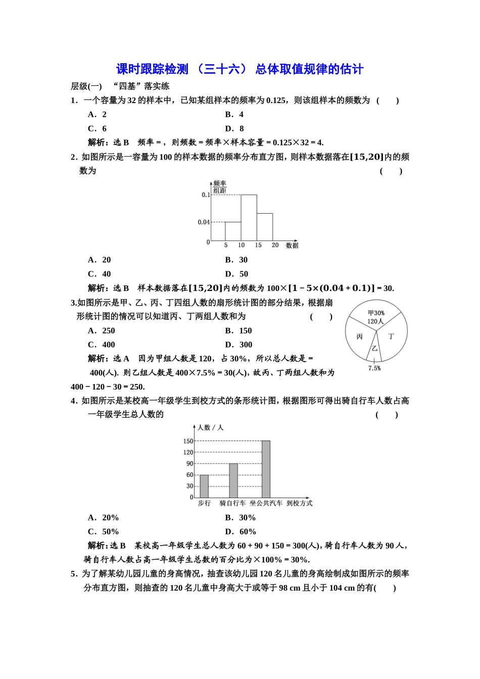 课时跟踪检测（三十六）总体取值规律的估计.DOC_第1页