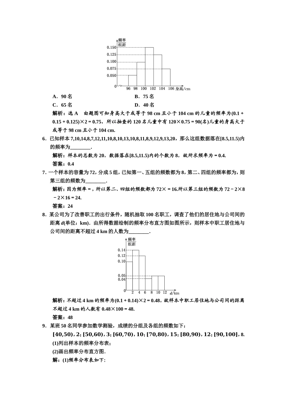 课时跟踪检测（三十六）总体取值规律的估计.DOC_第2页