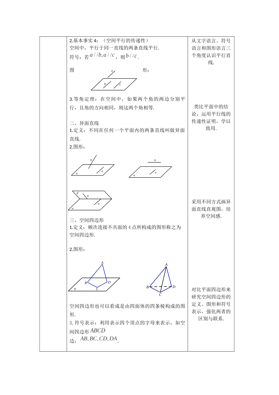 0617高一数学（人教B版）平行直线与异面直线1-教案【公众号悦过学习分享】.docx_第2页