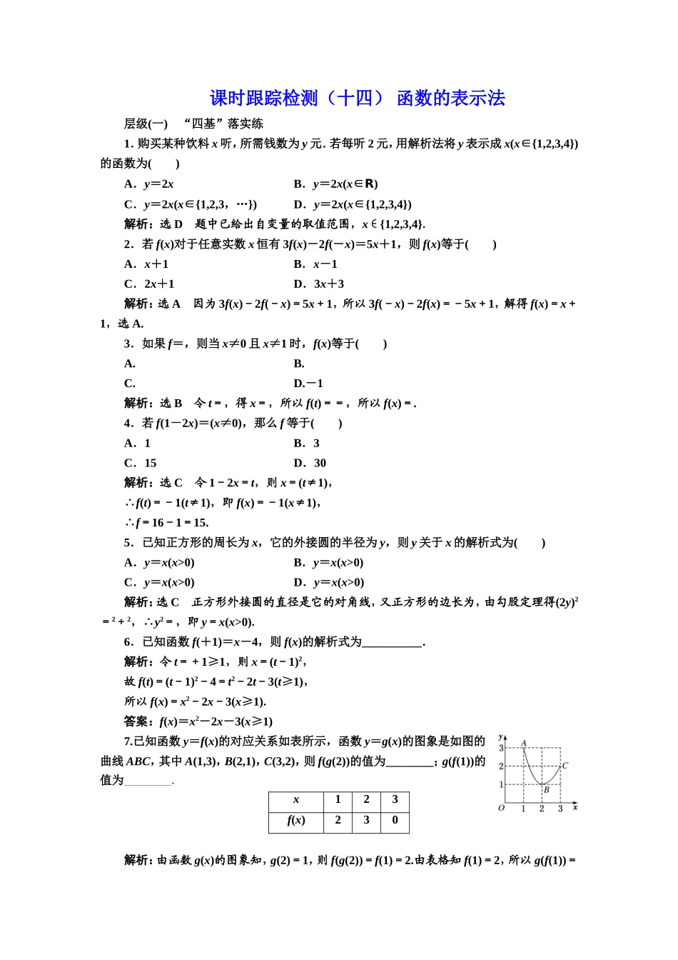 课时跟踪检测（十四） 函数的表示法.DOC_第1页