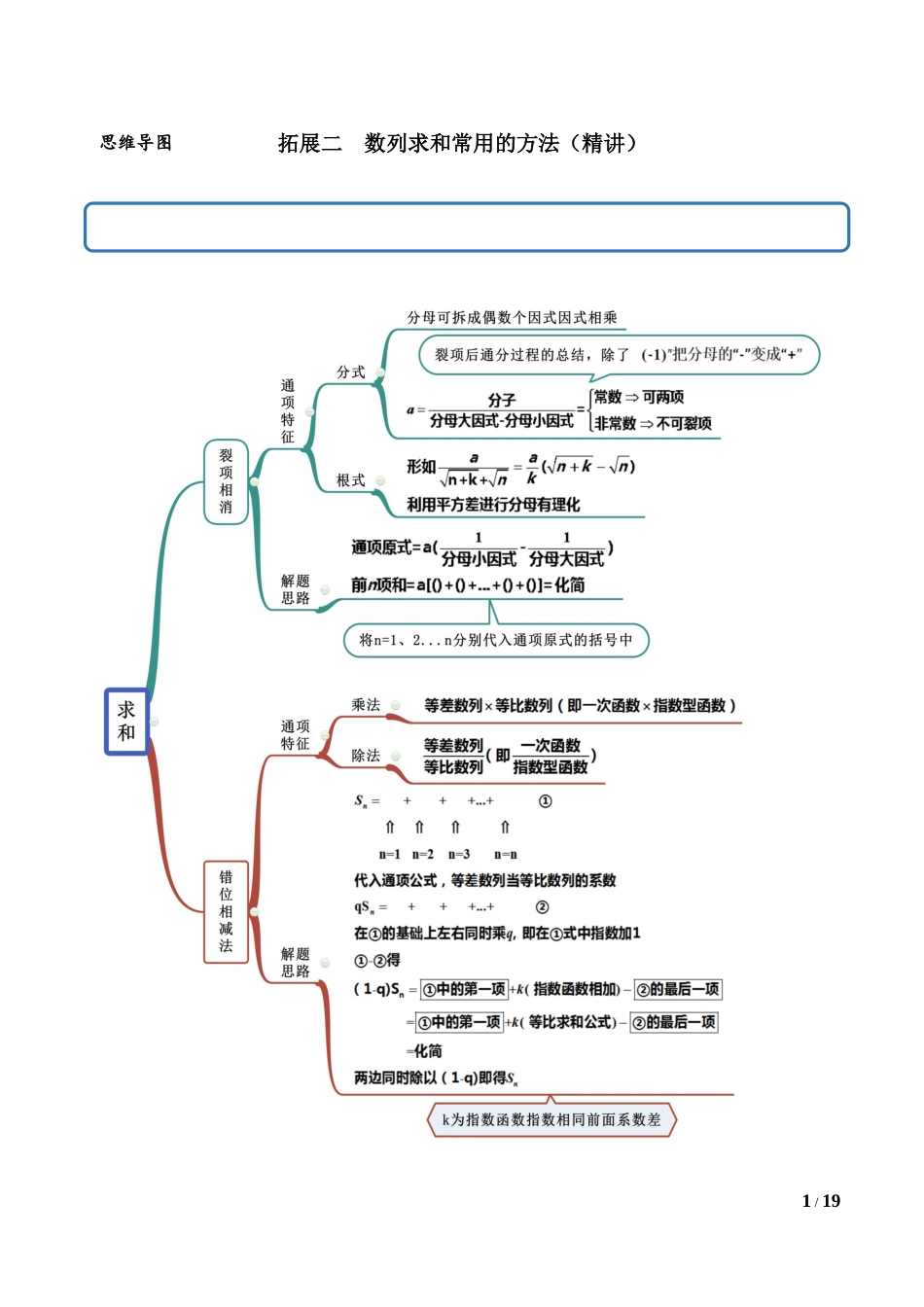 提高二 数列求和的方法（教师版）.docx_第1页