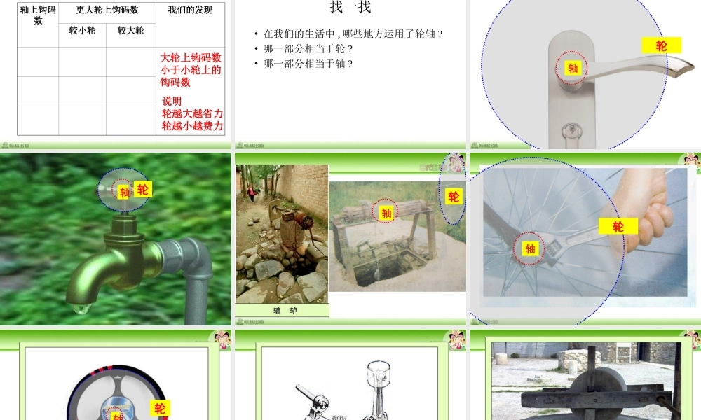教科小学科学六上《1.4、轮轴的秘密》PPT课件(7)【加微信公众号 jiaoxuewuyou 九折优惠 qq 1119139686】.ppt