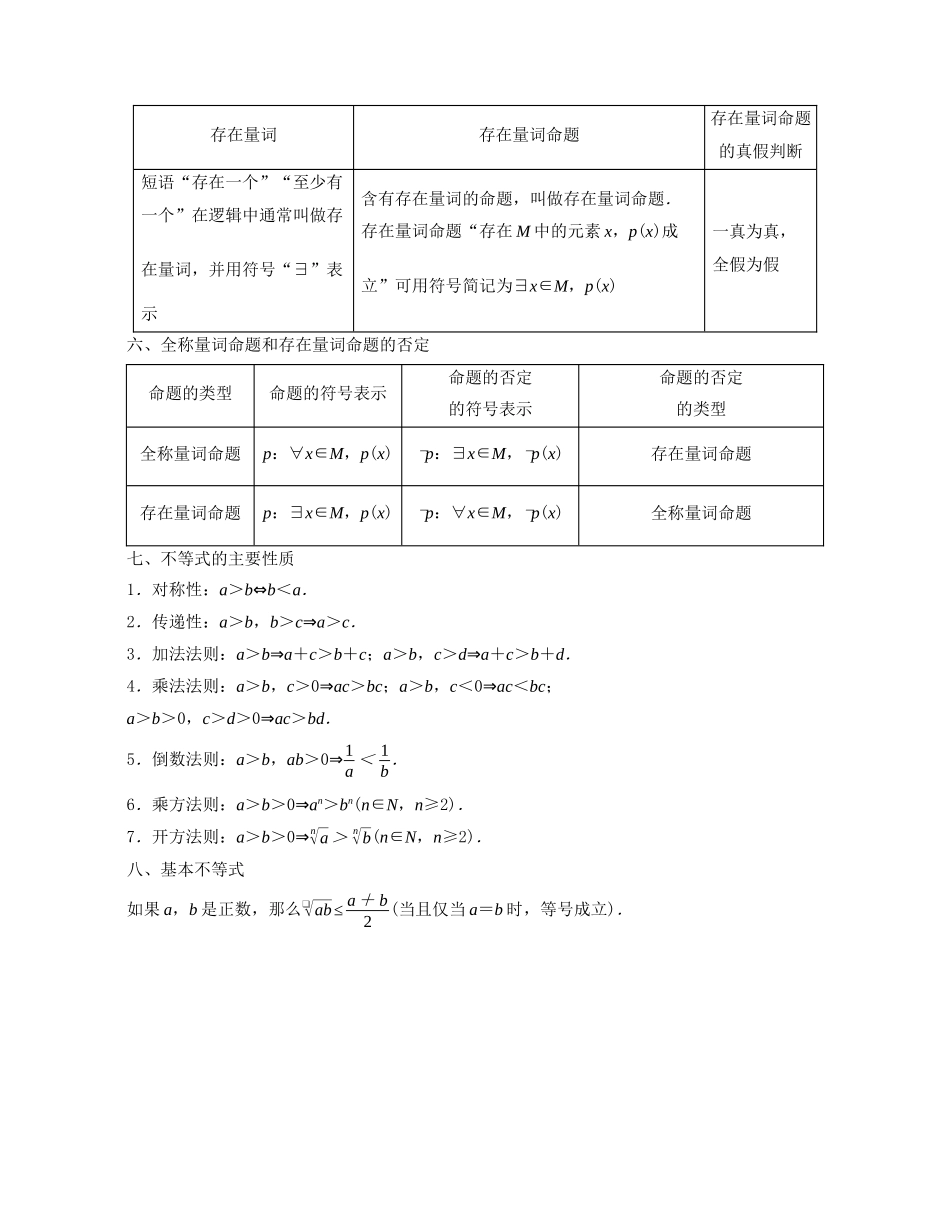 必背知识点.docx_第2页