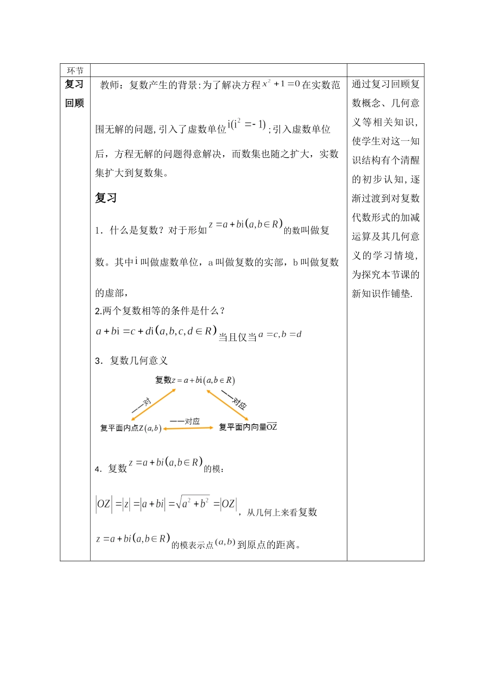 0527高一数学（人教A版）复数的加、减运算及其几何意义-1教案【公众号dc008免费分享】.docx_第2页