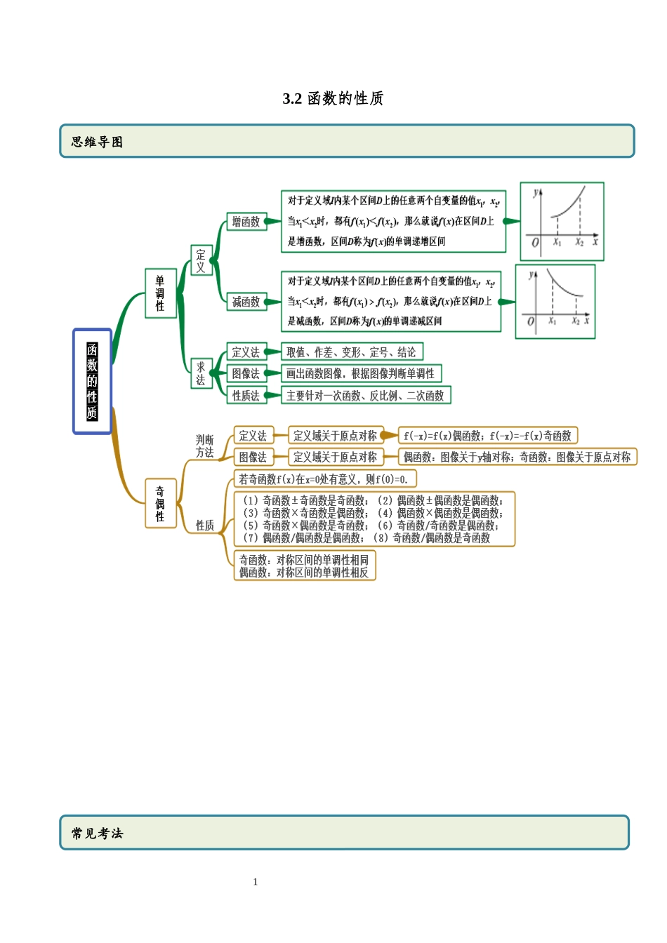 3.2 函数的性质（教师版）.docx_第1页