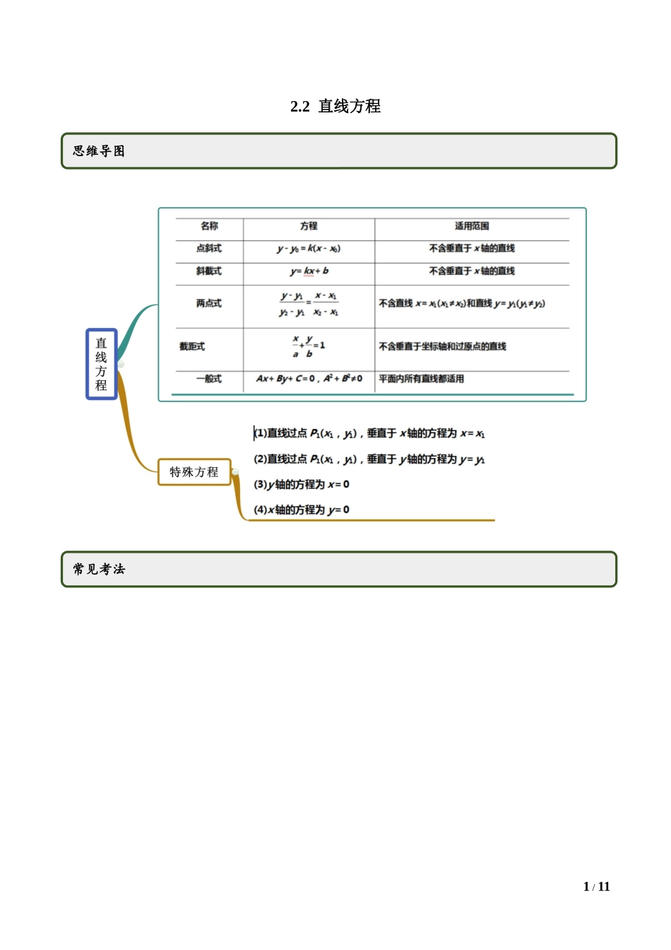 2.2 直线方程（教师版）.docx_第1页