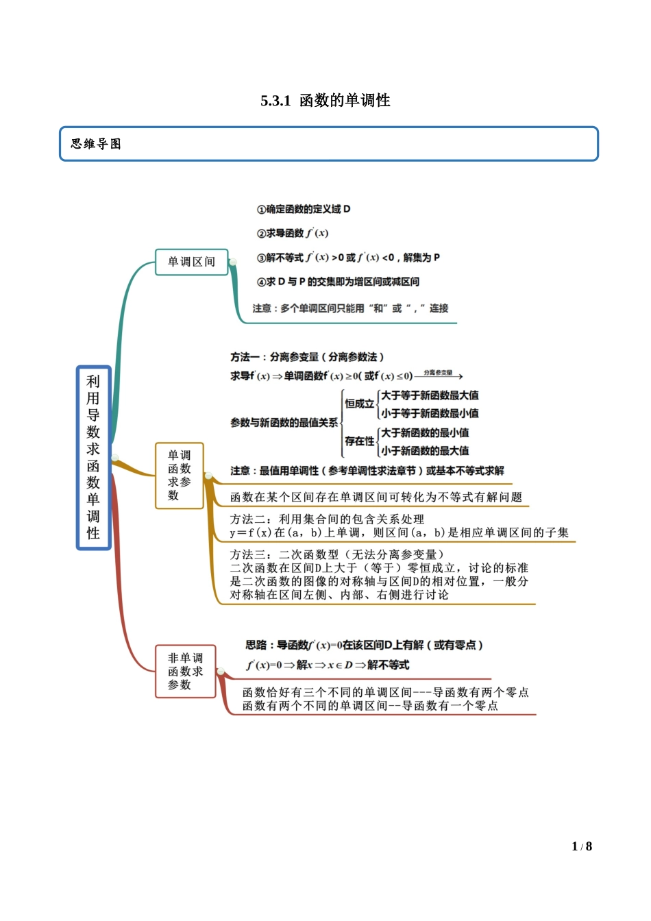 5.3.1 函数的单调性（学生版）.docx_第1页