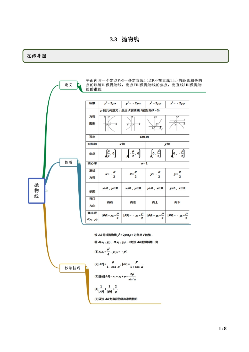 3.3 抛物线（学生版）.docx_第1页