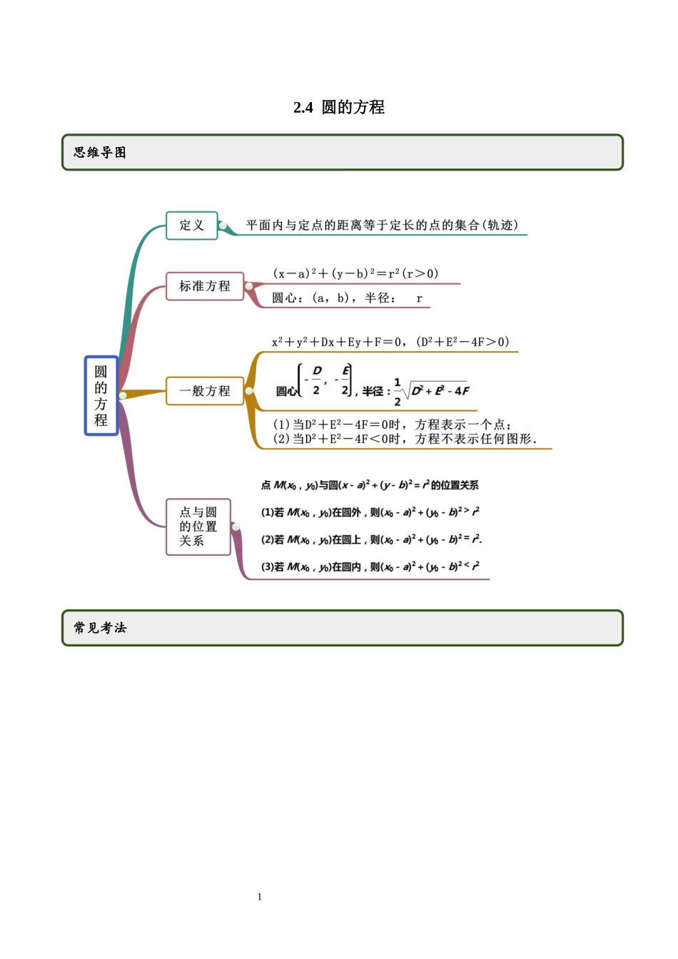 2.4 圆的方程（教师版）.docx_第1页