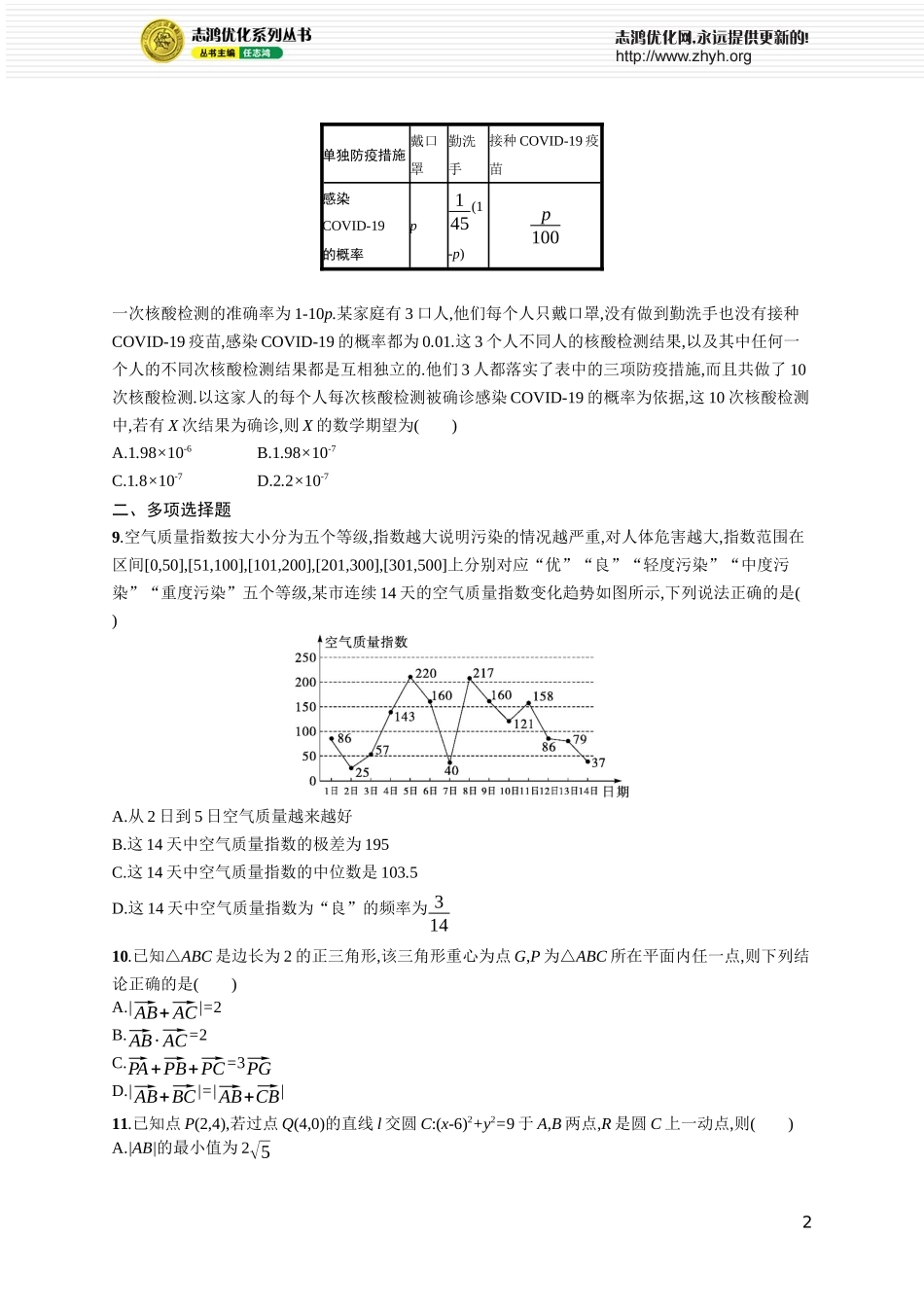 题型专项练1　客观题12+4标准练(A).docx_第2页